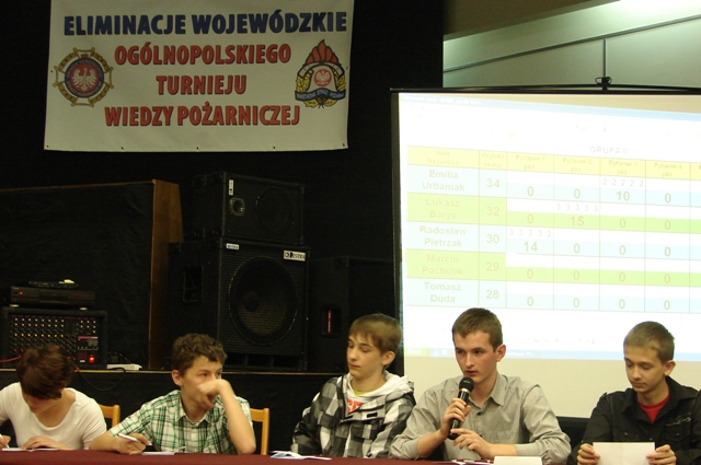 Eliminacje Wojewdzkie 2011